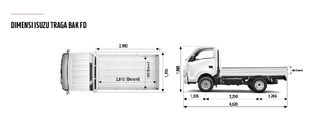 Mesin Diesel Irit